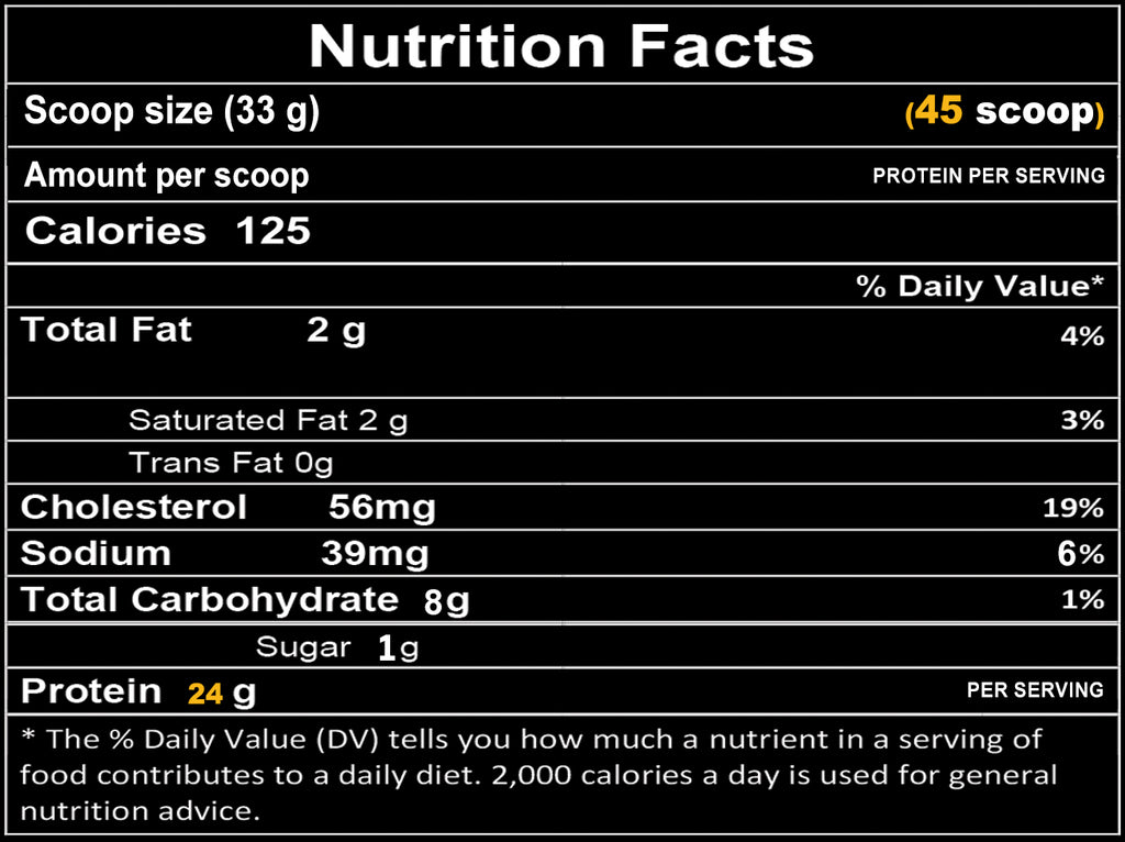 Z protein 1.5 kilo 45 scoops