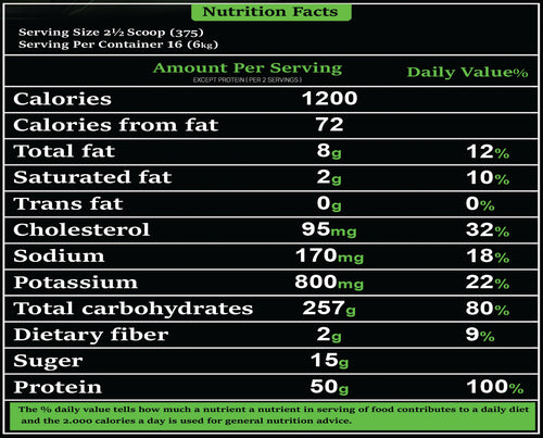 Z Mass Gainer Banana (6 kg)