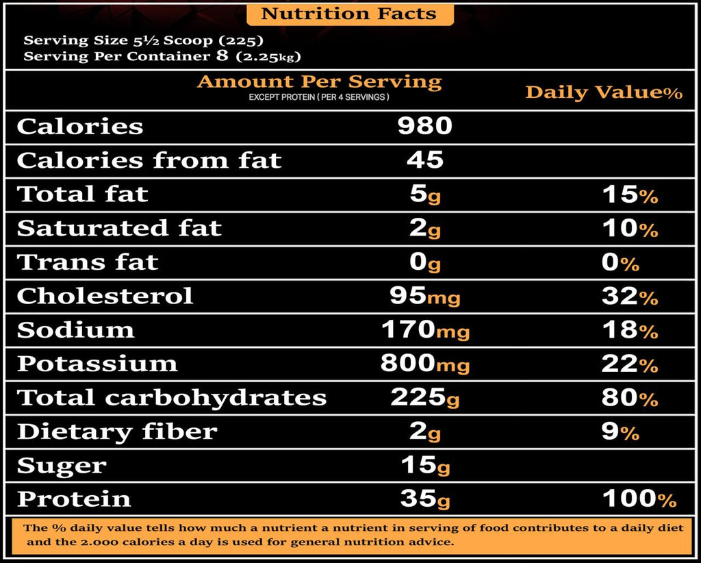 Cesar Mass Gainer (2.25 kg)
