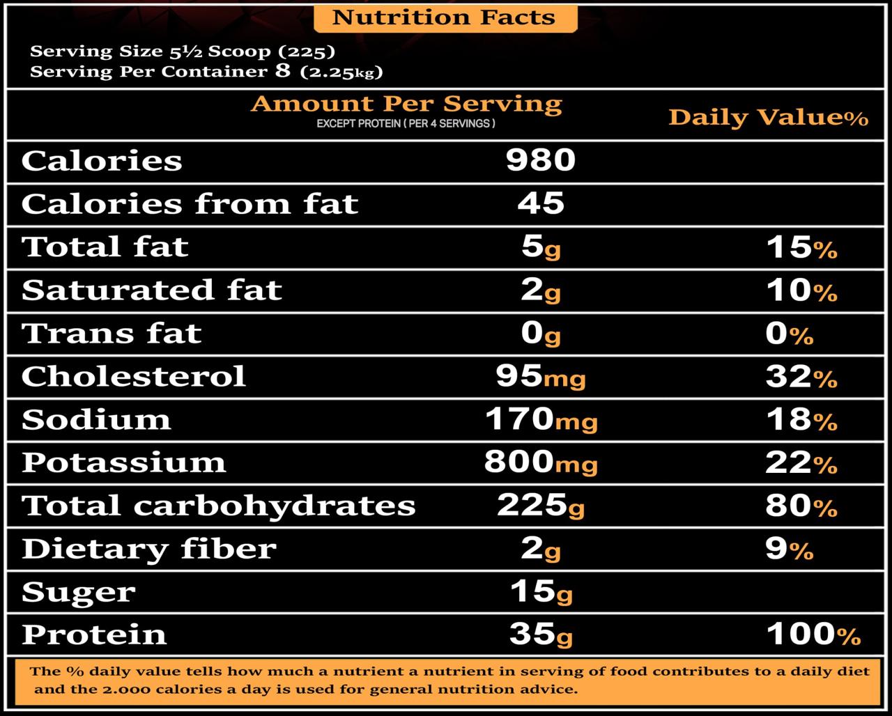 Cesar Mass Gainer (2.25 kg)